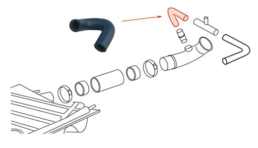 Tubo codo 1302/03